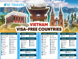 Vietnam Visa-Free Access for Indian travelers